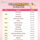 김환곤내과의원 네이버블로그