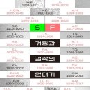 돌베개하우스 이미지