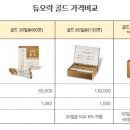 365행복약국 이미지
