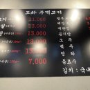 도화주먹고기