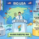 "K-바이오, 혁신허브… 글로벌 빅파마도 '주목'! 빅파마와 공동개발ㆍ로열티 새모델은 화두"