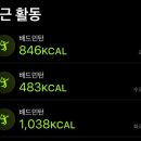 스위치온 다이어트 1주차 - 1~3일차 후기 (그런데 이제 4일로 늘어난..)
