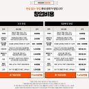 화로상회 - 유성구 관평1로 53 | 화로상회