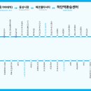 하단동055 이미지