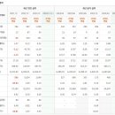 삼성라디에터 이미지