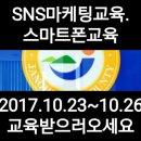 스마트폰과 SNS 마케팅 이미지
