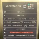 브이아이씨365병원 티스토리