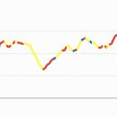 매촌경로당 이미지