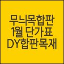 무늬목합판 종류별 최저가로 판매합니다(고무나무,오동나무,레드오크,에쉬 등) 이미지