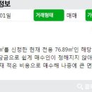 은광공인중개사사무소 이미지