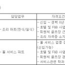 (02월 02일 마감) 효성중공업(주) - [웰링턴컨트리클럽] 영업 신입/경력 채용 이미지