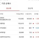 컴바인리더스