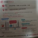 사)한국건강관리협회건강증진의원 이미지