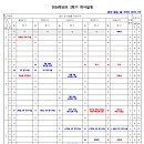 장당중학교 이미지
