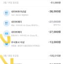 하삼동커피창원팔용점