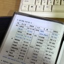 남도세탁