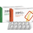 크레비즈 라포르시안