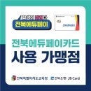 용인대TOP태권도 이미지