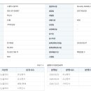 항체 신약 개발기업 노벨티노벨리티 이미지