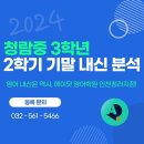 인천청람중학교 이미지