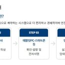 정지은공인중개사사무소 이미지