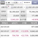 게임스탑 이미지