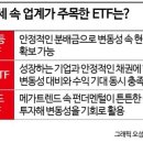 오를까 떨어질까 불안하다면…"주가 출렁여도 따박따박" 전문가 추천 ETF 이미지