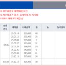 광진개발
