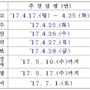 서울시 창동 중소기업제품 전시판매장 운영 위탁기관 모집 재공고 이미지