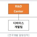 주식회사필로시스 이미지