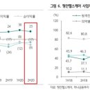 핑안 이미지