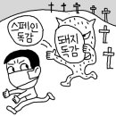 "스페인독감과 돼지독감" 이미지