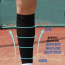 브이시피 | 간호사/임산부 강추하는 종아리압박밴드! 브이렉스 카프슬리브로 다리 부종 순삭 탈출 후기!!