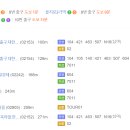 장영훈 행정사 사무소 이미지