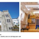 영주 근대역사문화거리 이미지