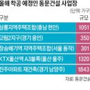 동문가구