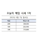 티파니약국 이미지
