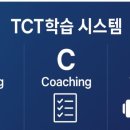 되는영어