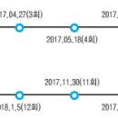 방배동 935빌딩 이미지