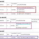 에스씨(SC)바이오 네이버블로그