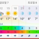 지금관광농원 이미지