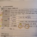 ISFP 경기중등 합격수기(초수/올인) 이미지