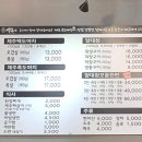 삼.지.창