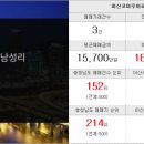 코아루부자공인중개사사무소 이미지