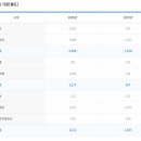 태림설비 - 137 | 태림설비