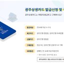 GS25 운암중앙점 이미지