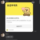 야끼도리히카리 | 하루 빼고 다 술 마심