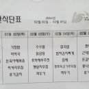 분당구청 구내식당 이미지