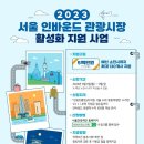 미진여행사