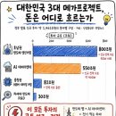 글로벌이엠씨